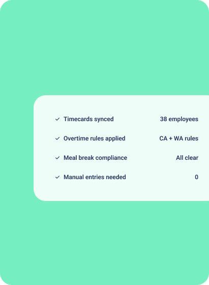 Integration summary showing synced timecards and payroll compliance checks